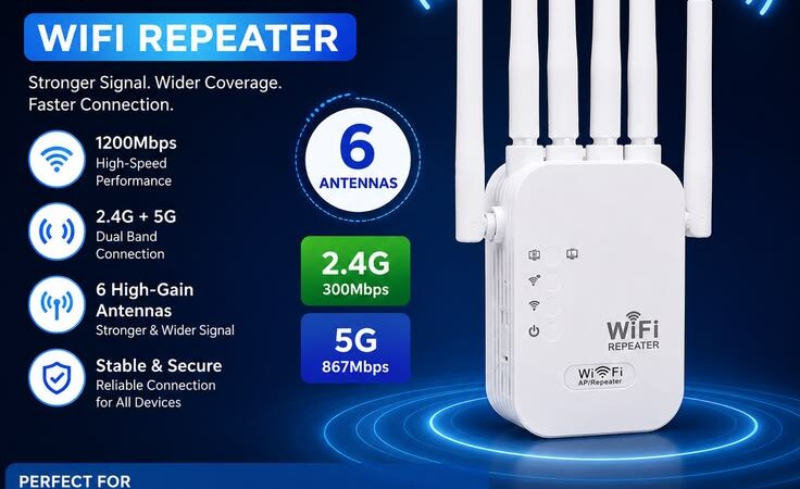 1200Mbps Dual Band WiFi Repeater – 2.4G/5G Wireless Signal Booster & Range Extender