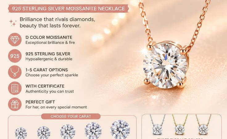 ✨ Elevate your style with this stunning TY 925 Sterling Silver Moissanite Necklace. Featuring